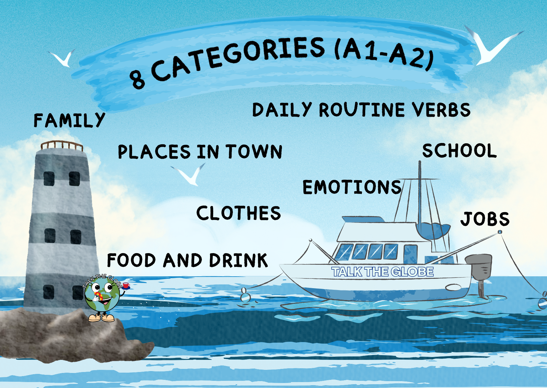 (A1-A2) BATTLESHIPS VOCABULARY GAME image 1